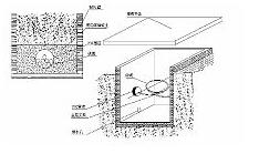 槟榔西里单号区网络布线