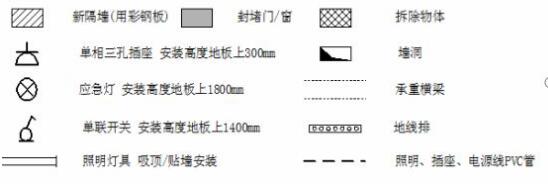 网络布线